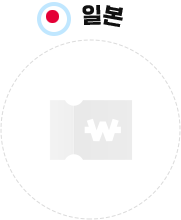 일본